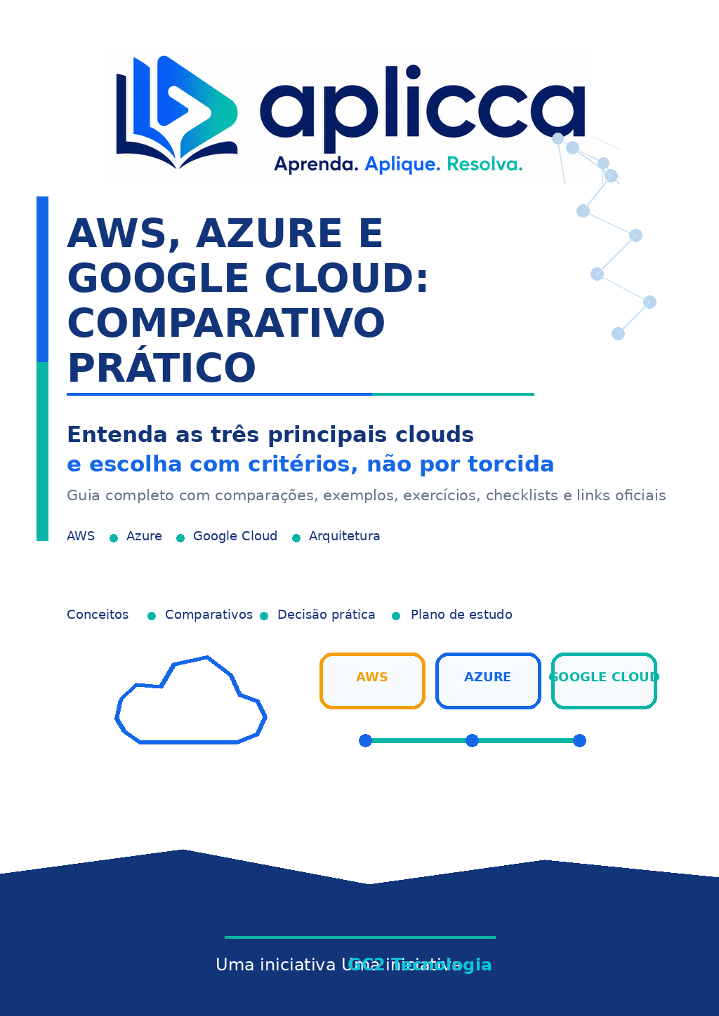 Capa do guia AWS, Azure e Google Cloud: Comparativo Prático