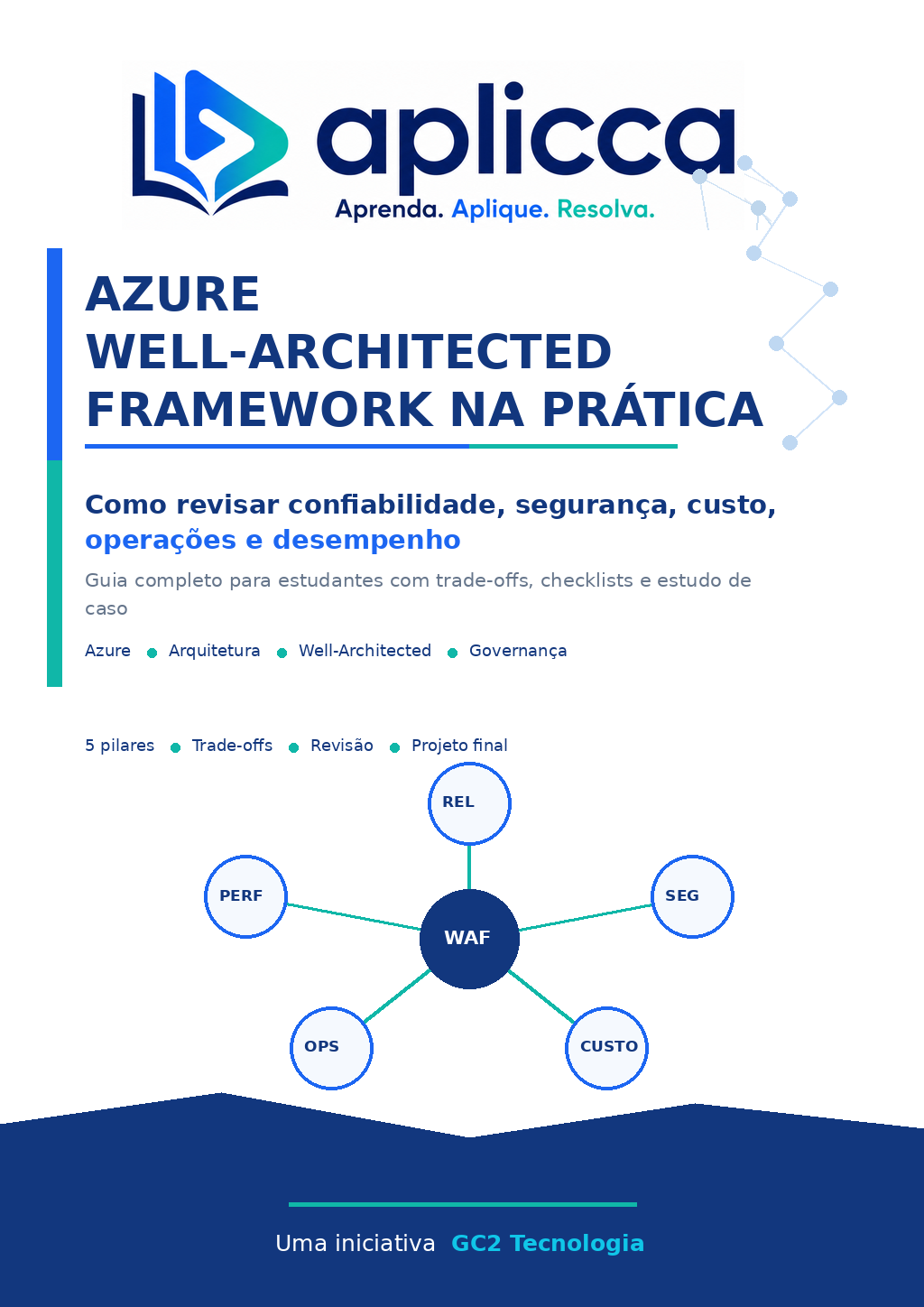 Capa do guia Azure Well-Architected Framework na Prática
