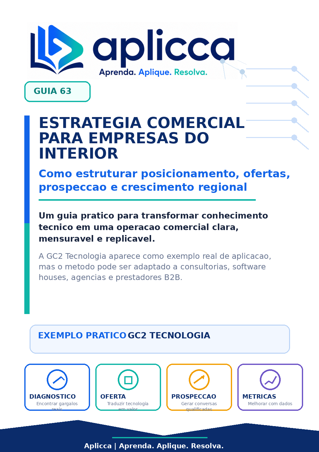 Capa do guia Estratégia Comercial para Empresas do Interior